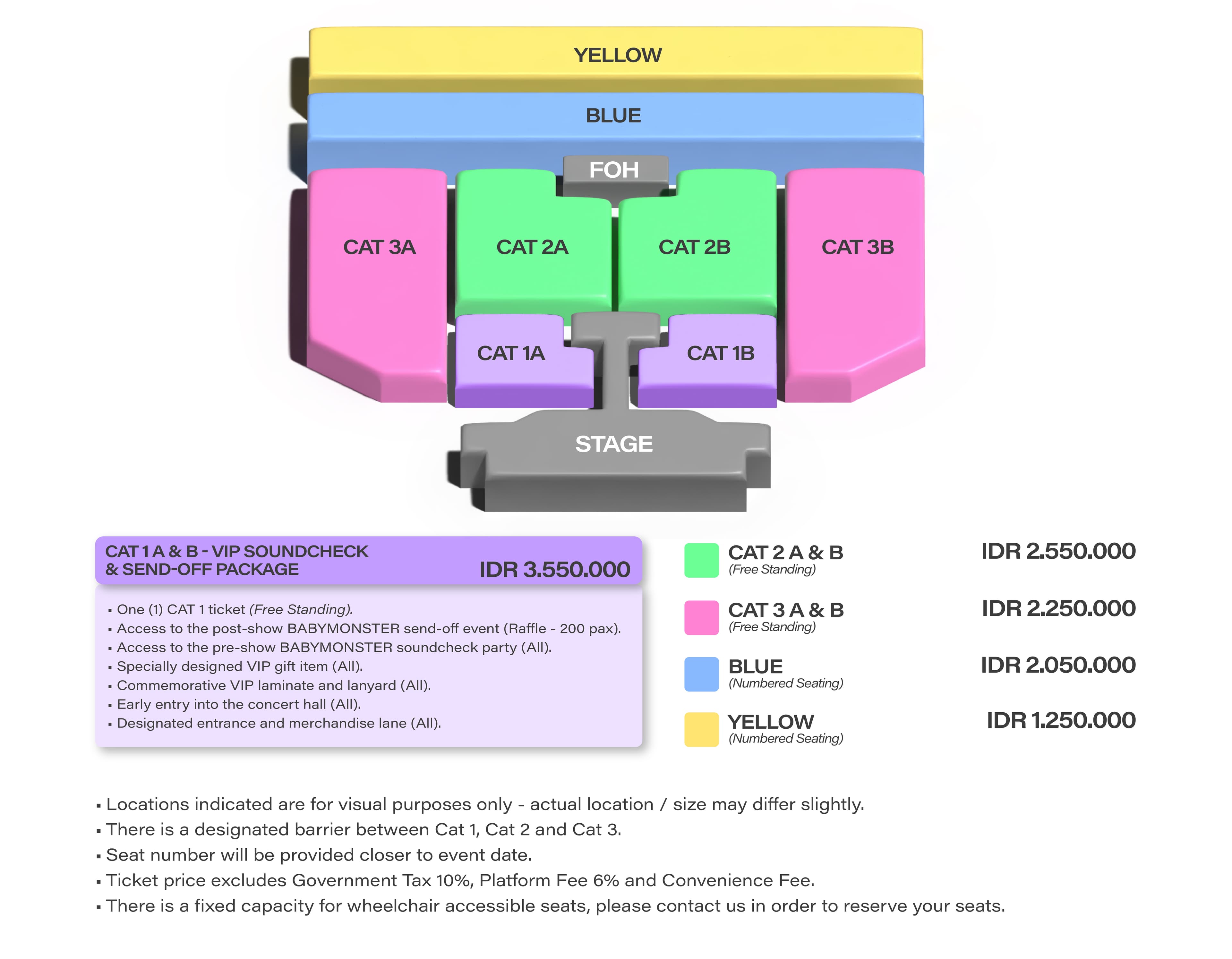 layout